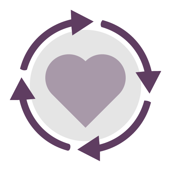 A circle of arrows around a heart to illustrate care coordination