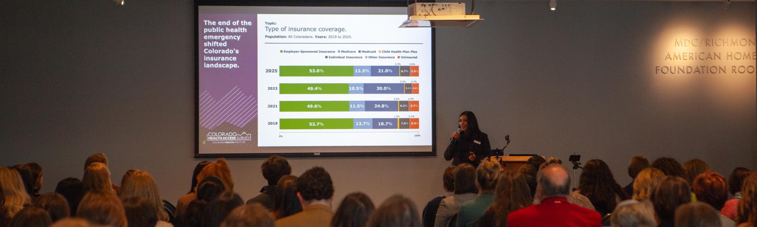 CHI's Suman Mathur presents at the 2025 CHAS launch
